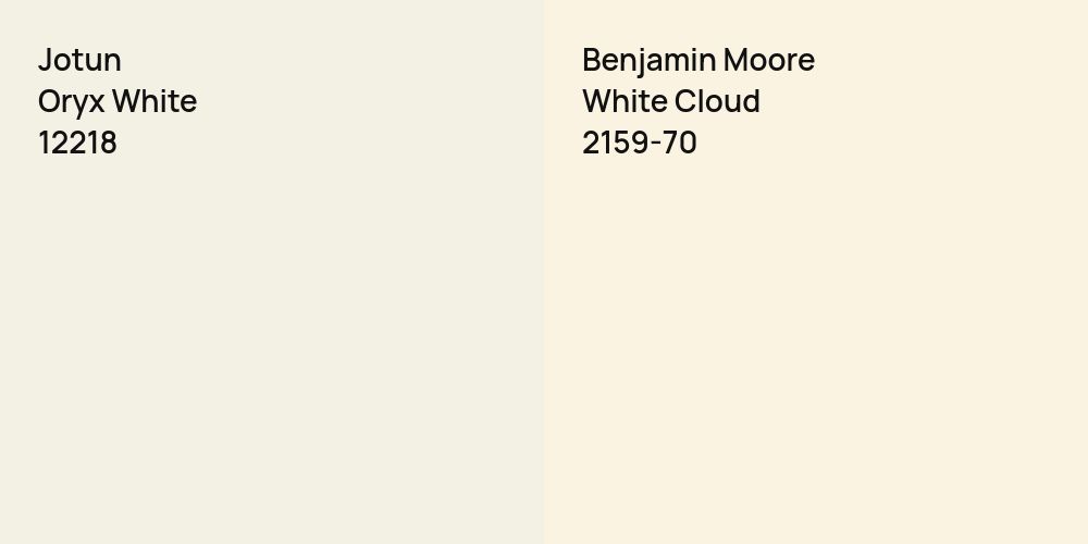 Jotun Oryx White vs. Benjamin Moore White Cloud