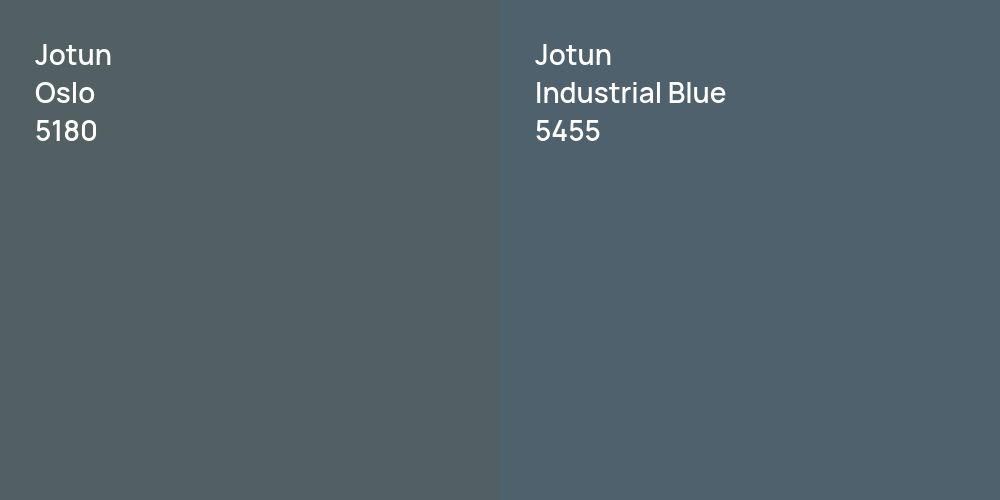 Jotun Oslo vs. Jotun Industrial Blue