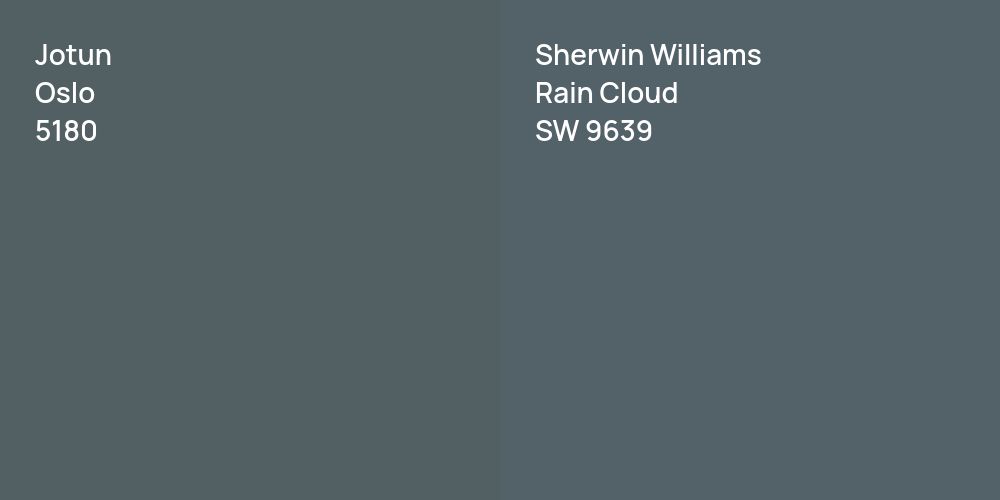 Jotun Oslo vs. Sherwin Williams Rain Cloud