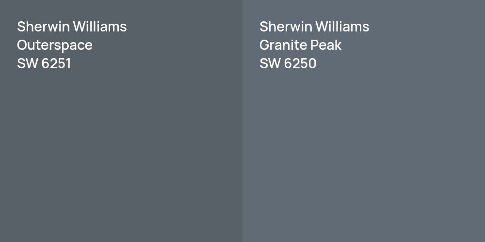 Sherwin Williams Outerspace vs. Sherwin Williams Granite Peak