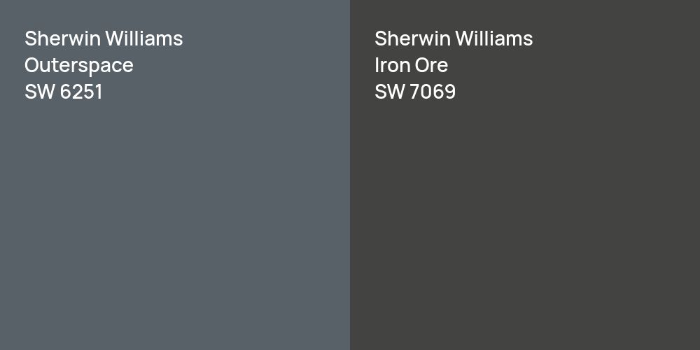 Sherwin Williams Outerspace vs. Sherwin Williams Iron Ore