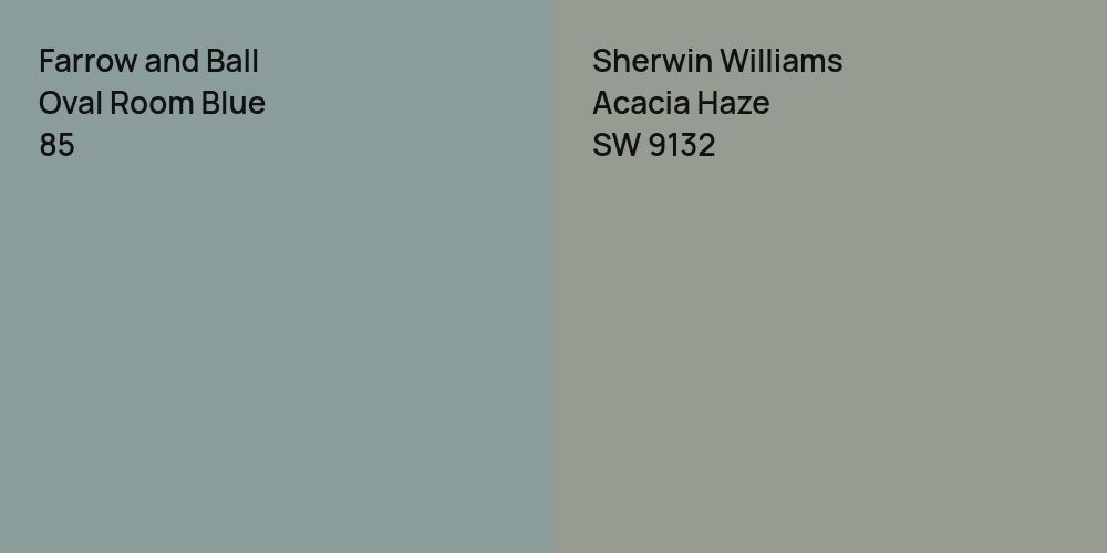 Farrow and Ball Oval Room Blue vs. Sherwin Williams Acacia Haze