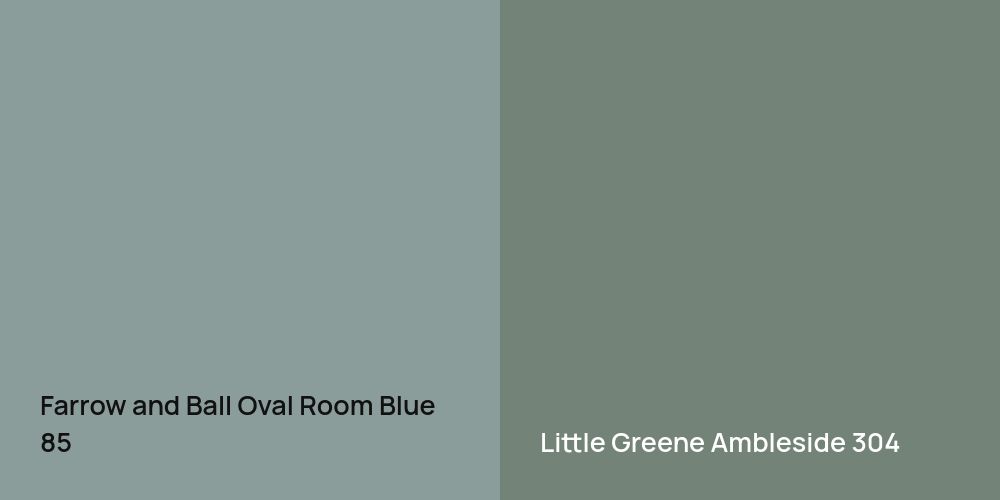 Farrow and Ball Oval Room Blue vs. Little Greene Ambleside