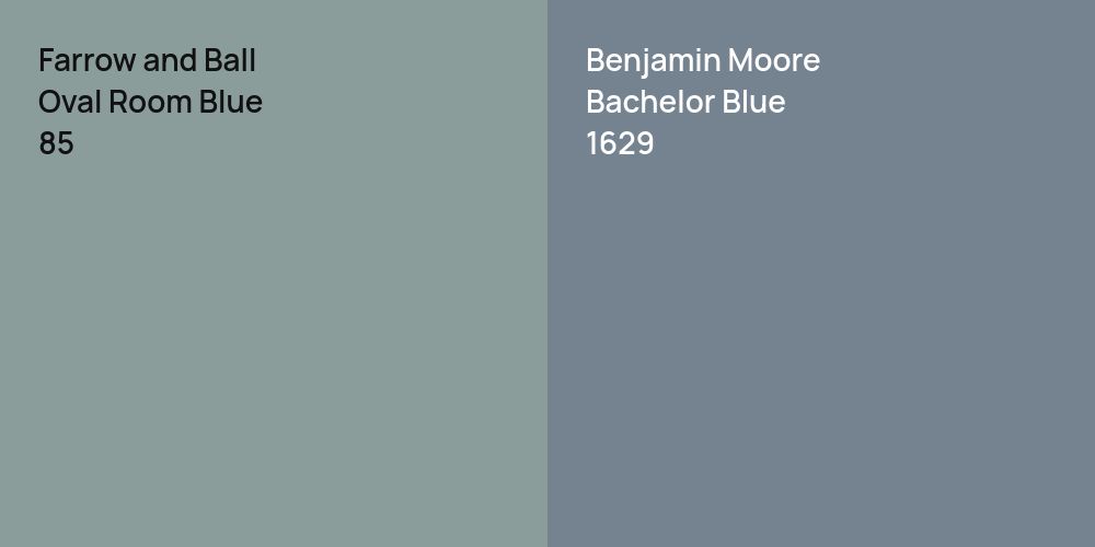 Farrow and Ball Oval Room Blue vs. Benjamin Moore Bachelor Blue