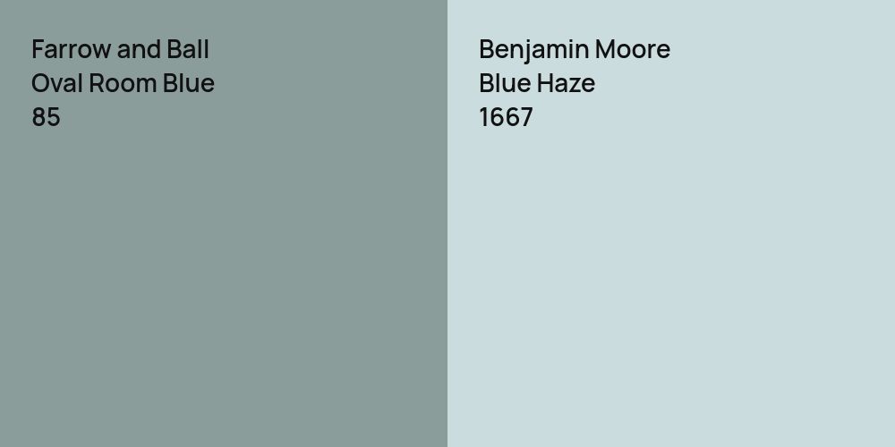 Farrow and Ball Oval Room Blue vs. Benjamin Moore Blue Haze