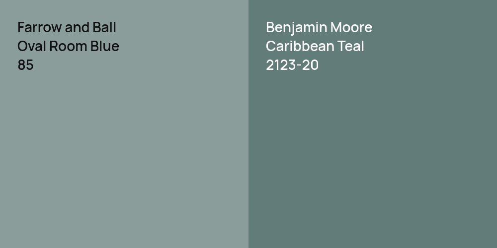 Farrow and Ball Oval Room Blue vs. Benjamin Moore Caribbean Teal