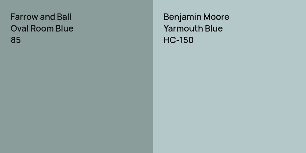 Farrow and Ball Oval Room Blue vs. Benjamin Moore Yarmouth Blue