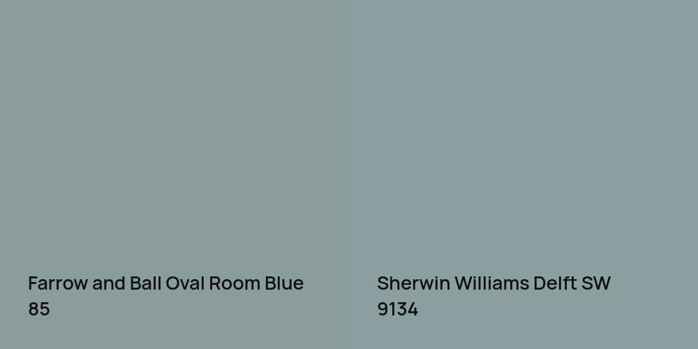 Farrow and Ball Oval Room Blue vs. Sherwin Williams Delft