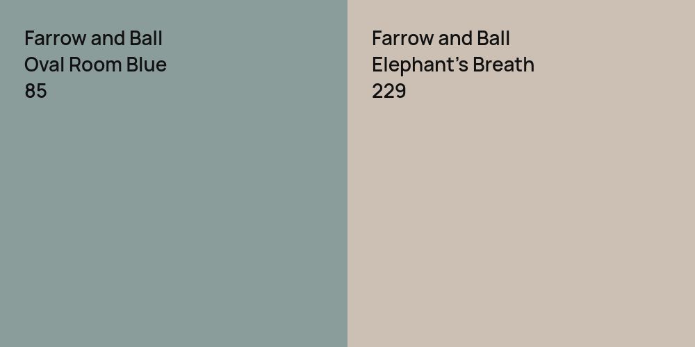 Farrow and Ball Oval Room Blue vs. Farrow and Ball Elephant's Breath