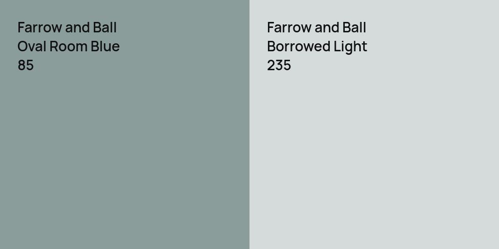 Farrow and Ball Oval Room Blue vs. Farrow and Ball Borrowed Light