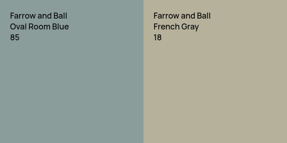 Farrow and Ball Oval Room Blue vs. Farrow and Ball French Gray