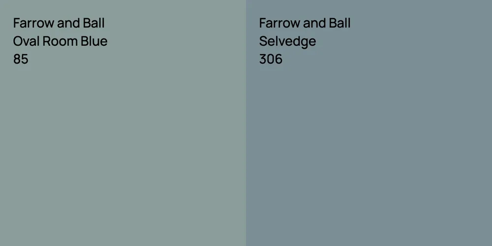 Farrow and Ball Oval Room Blue vs. Farrow and Ball Selvedge