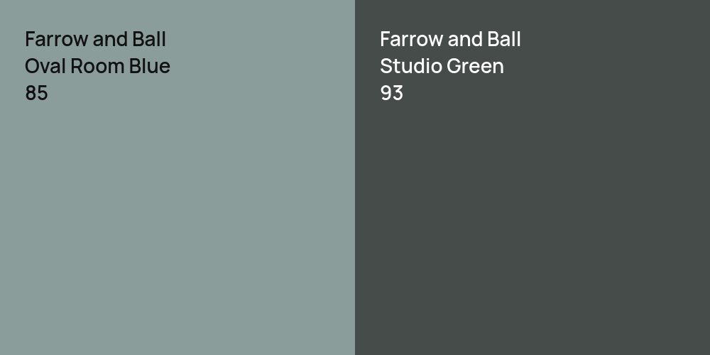 Farrow and Ball Oval Room Blue vs. Farrow and Ball Studio Green