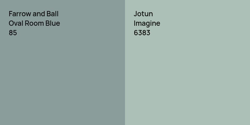 Farrow and Ball Oval Room Blue vs. Jotun Imagine