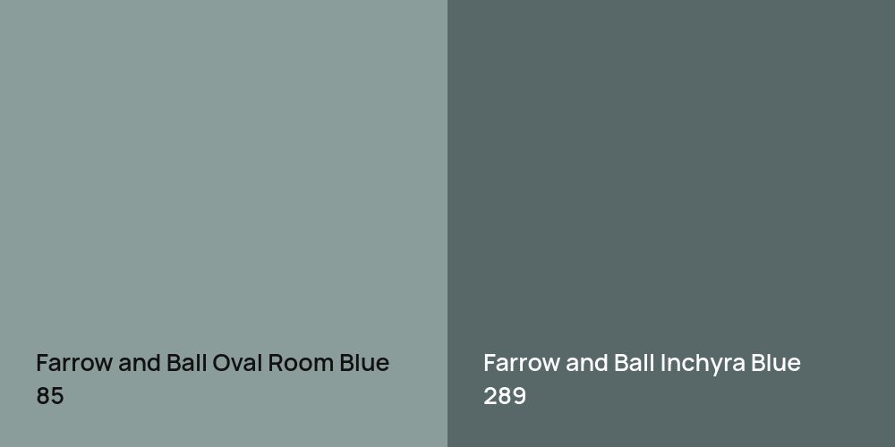 Farrow and Ball Oval Room Blue vs. Farrow and Ball Inchyra Blue