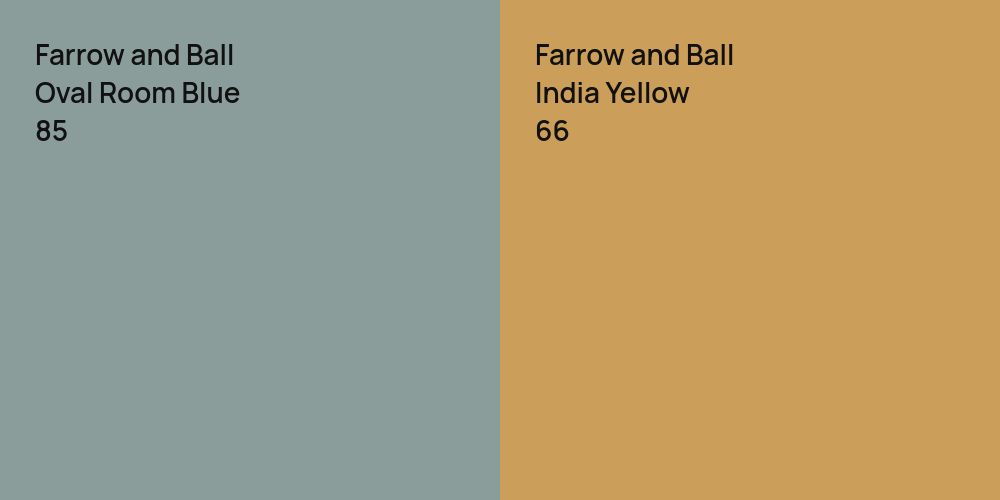 Farrow and Ball Oval Room Blue vs. Farrow and Ball India Yellow