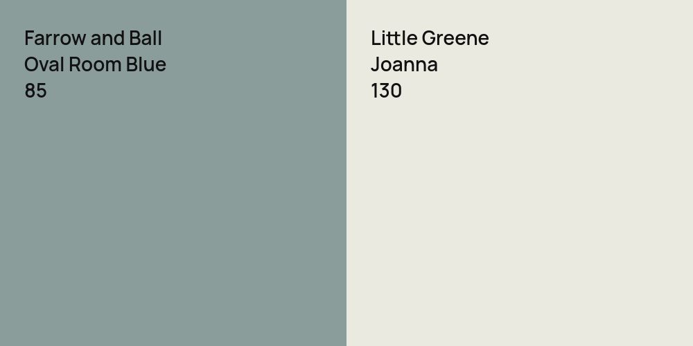 Farrow and Ball Oval Room Blue vs. Little Greene Joanna