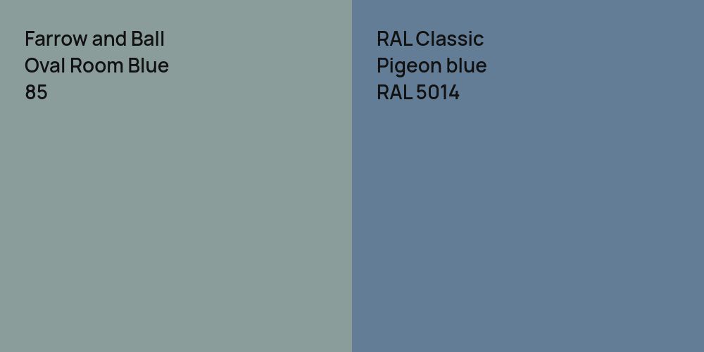 Farrow and Ball Oval Room Blue vs. RAL Classic Pigeon blue