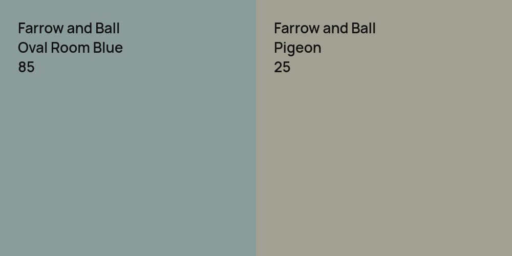 Farrow and Ball Oval Room Blue vs. Farrow and Ball Pigeon