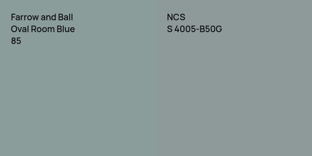 Farrow and Ball Oval Room Blue vs. NCS S 4005-B50G