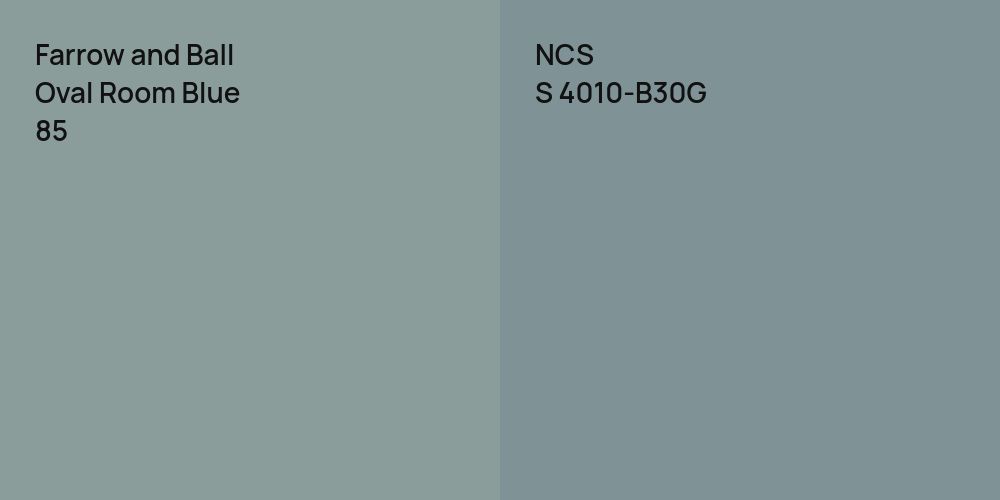 Farrow and Ball Oval Room Blue vs. NCS S 4010-B30G