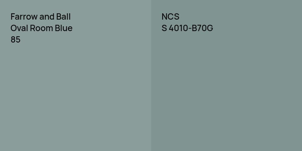 Farrow and Ball Oval Room Blue vs. NCS S 4010-B70G