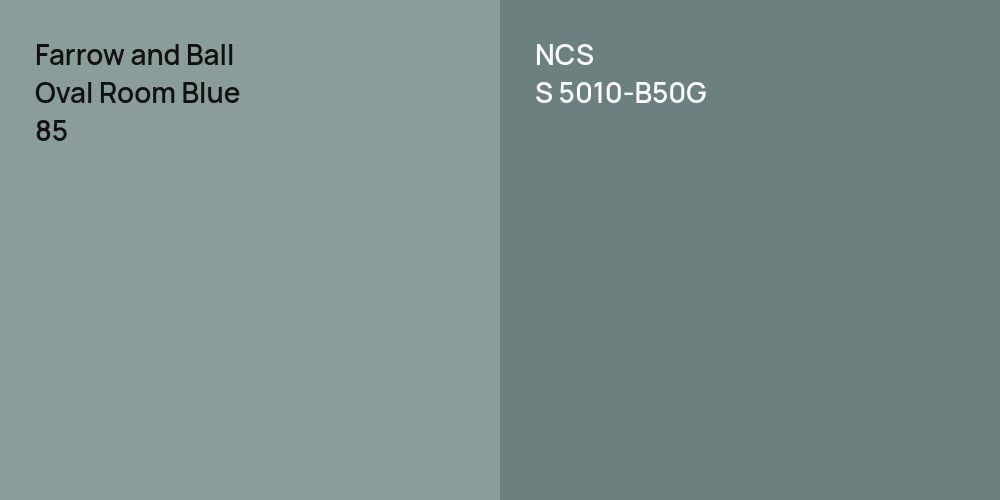 Farrow and Ball Oval Room Blue vs. NCS S 5010-B50G