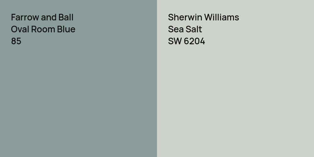 Farrow and Ball Oval Room Blue vs. Sherwin Williams Sea Salt