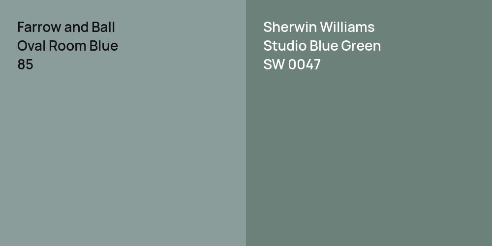 Farrow and Ball Oval Room Blue vs. Sherwin Williams Studio Blue Green