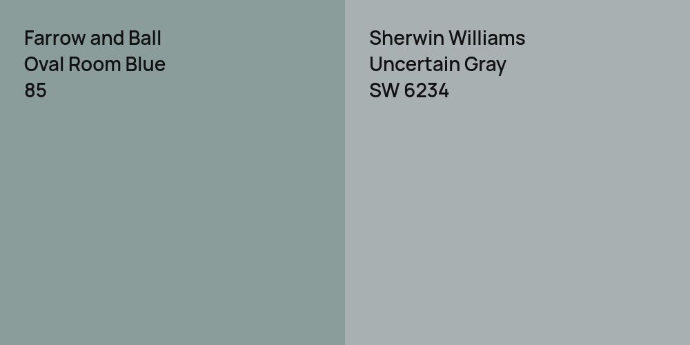 Farrow and Ball Oval Room Blue vs. Sherwin Williams Uncertain Gray