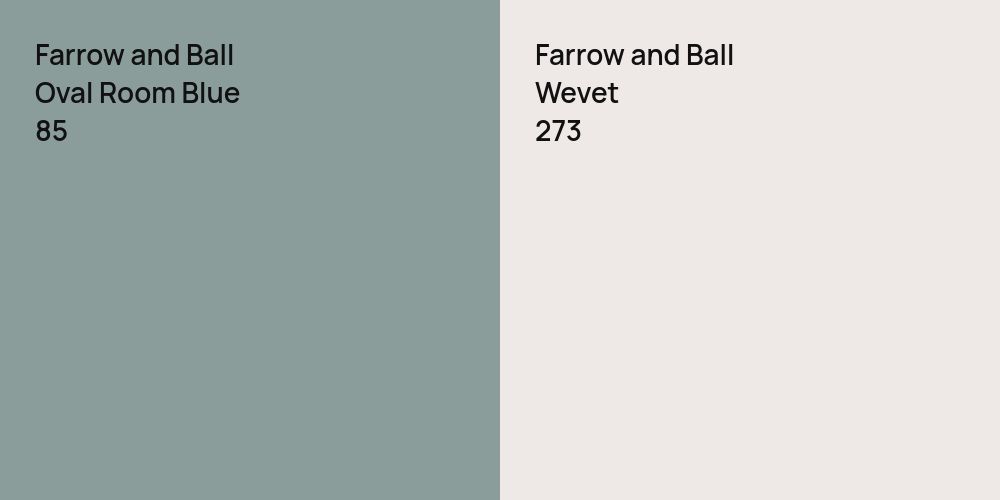 Farrow and Ball Oval Room Blue vs. Farrow and Ball Wevet