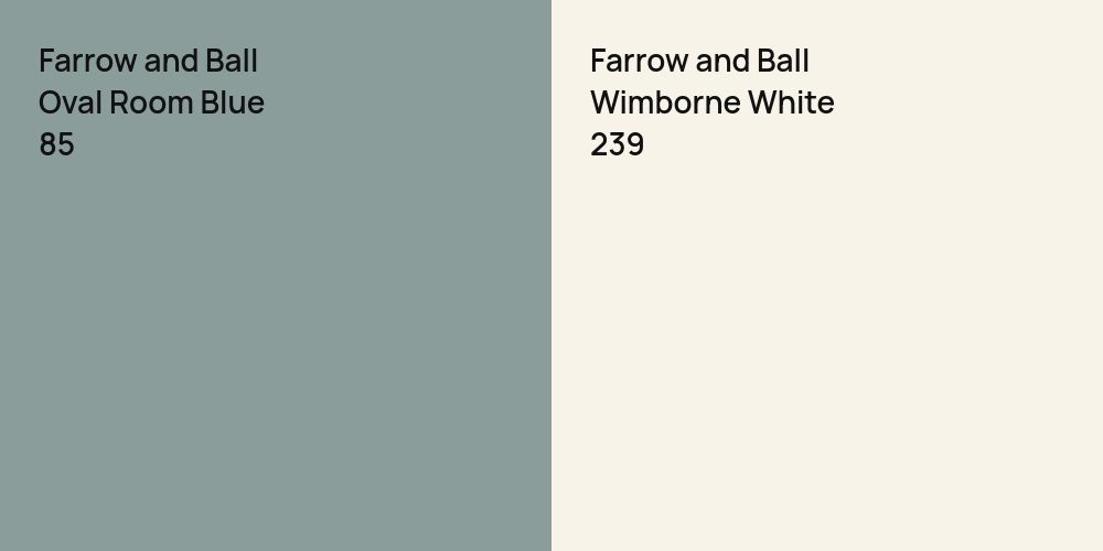 Farrow and Ball Oval Room Blue vs. Farrow and Ball Wimborne White