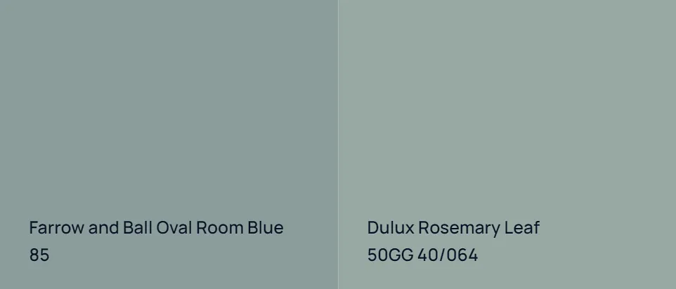 Farrow and Ball Oval Room Blue 85 vs Dulux Rosemary Leaf 50GG 40/064