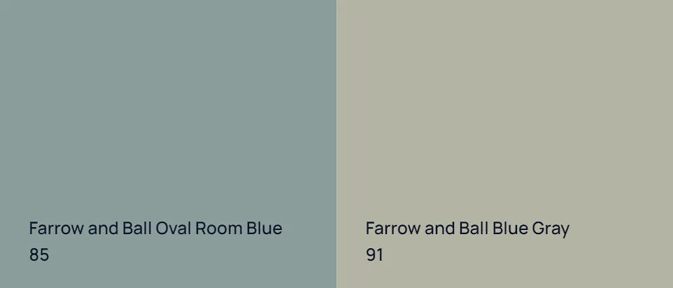 Farrow and Ball Oval Room Blue 85 vs Farrow and Ball Blue Gray 91