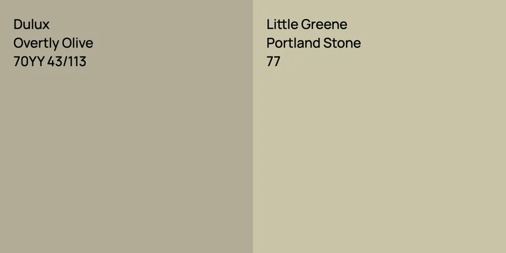 Dulux Overtly Olive vs. Little Greene Portland Stone