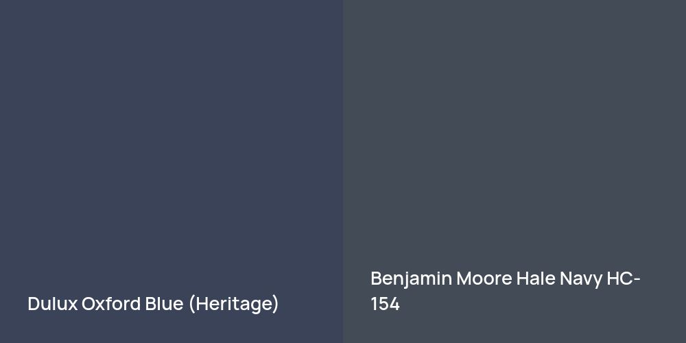 Dulux Oxford Blue (Heritage) vs. Benjamin Moore Hale Navy