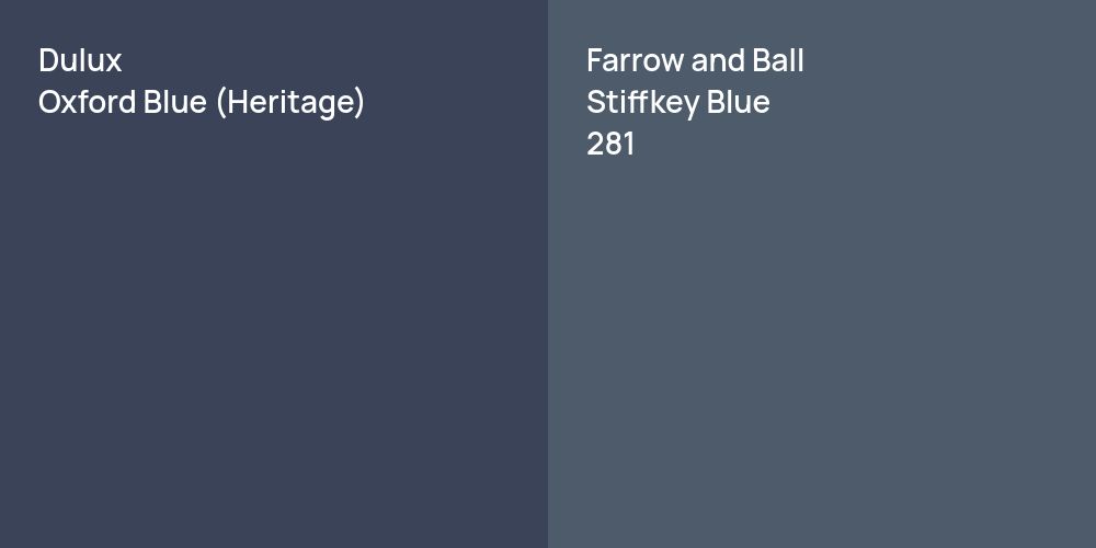 Dulux Oxford Blue (Heritage) vs. Farrow and Ball Stiffkey Blue