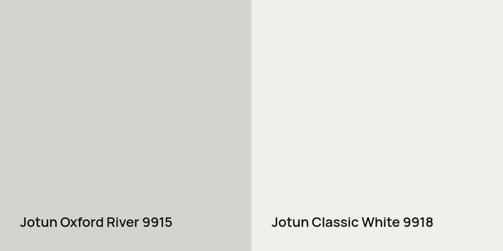 Jotun Oxford River vs. Jotun Classic White