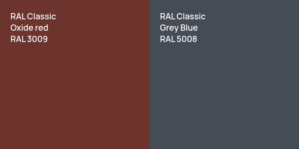 RAL Classic  Oxide red vs. RAL Classic Grey Blue