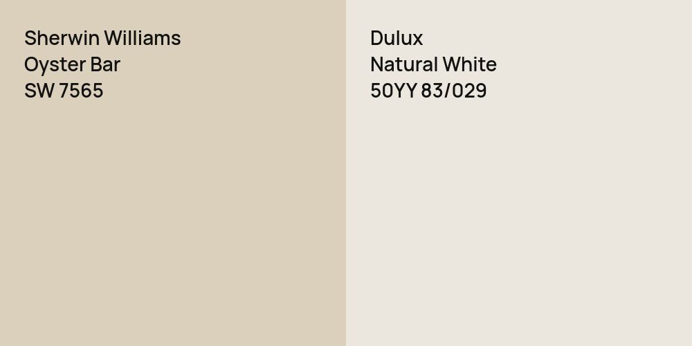 Sherwin Williams Oyster Bar vs. Dulux Natural White