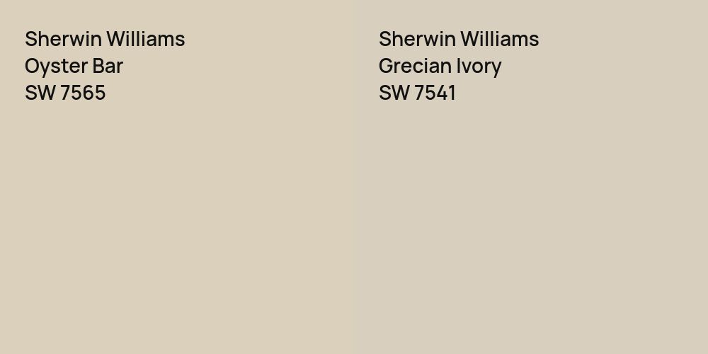 Sherwin Williams Oyster Bar vs. Sherwin Williams Grecian Ivory