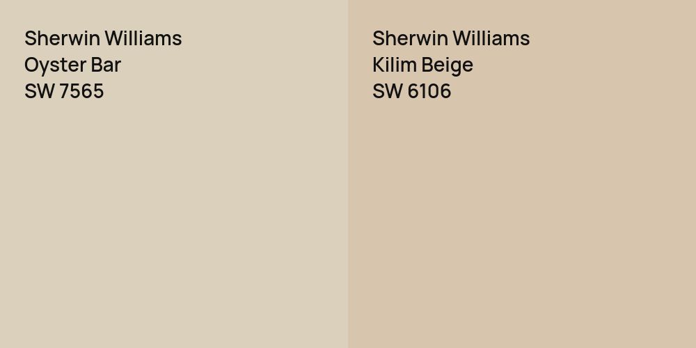 Sherwin Williams Oyster Bar vs. Sherwin Williams Kilim Beige