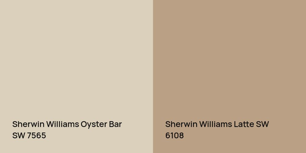 Sherwin Williams Oyster Bar vs. Sherwin Williams Latte