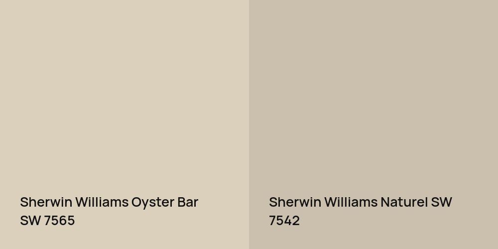 Sherwin Williams Oyster Bar vs. Sherwin Williams Naturel