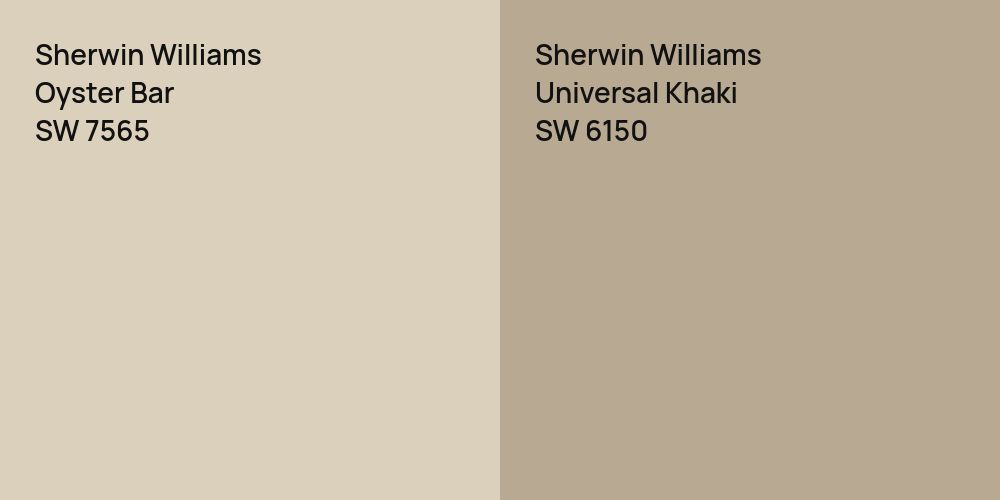 Sherwin Williams Oyster Bar vs. Sherwin Williams Universal Khaki