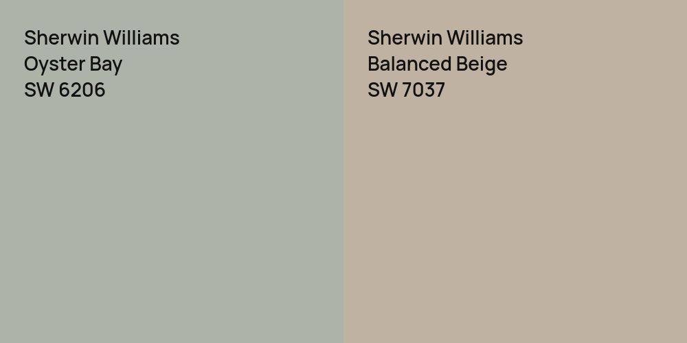 Sherwin Williams Oyster Bay vs. Sherwin Williams Balanced Beige