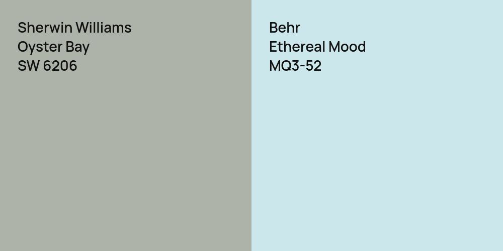 Sherwin Williams Oyster Bay vs. Behr Ethereal Mood