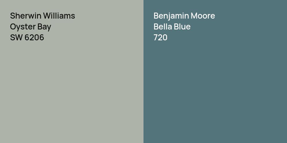 Sherwin Williams Oyster Bay vs. Benjamin Moore Bella Blue