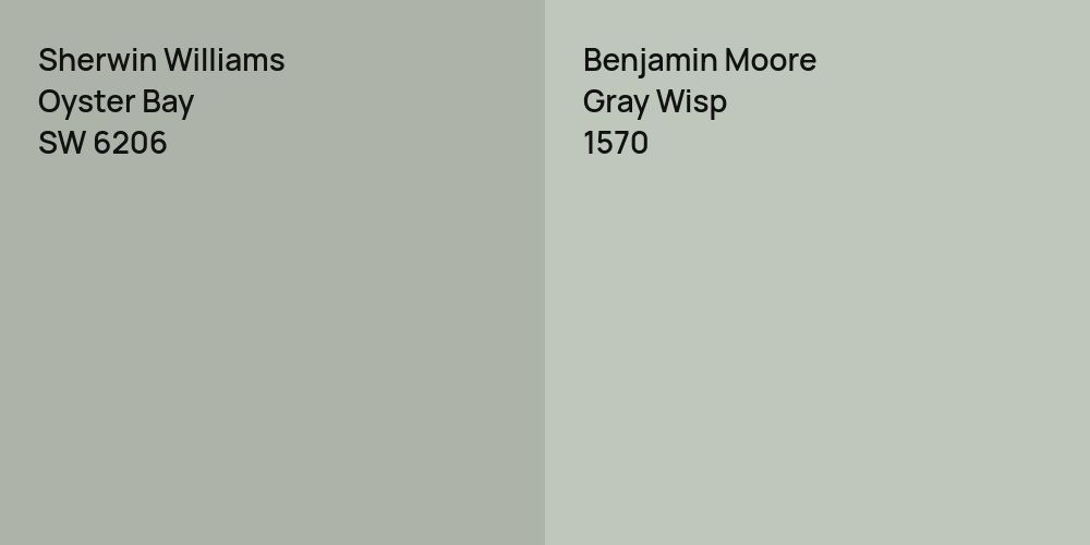 Sherwin Williams Oyster Bay vs. Benjamin Moore Gray Wisp