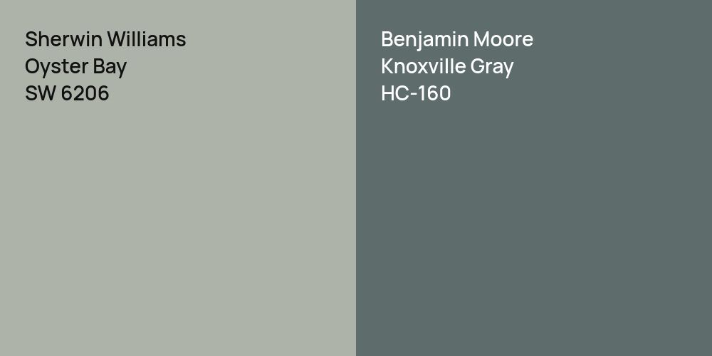 Sherwin Williams Oyster Bay vs. Benjamin Moore Knoxville Gray